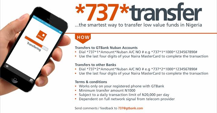 USSD Code for GTBank